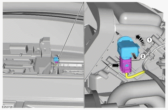 Pollution Sensor